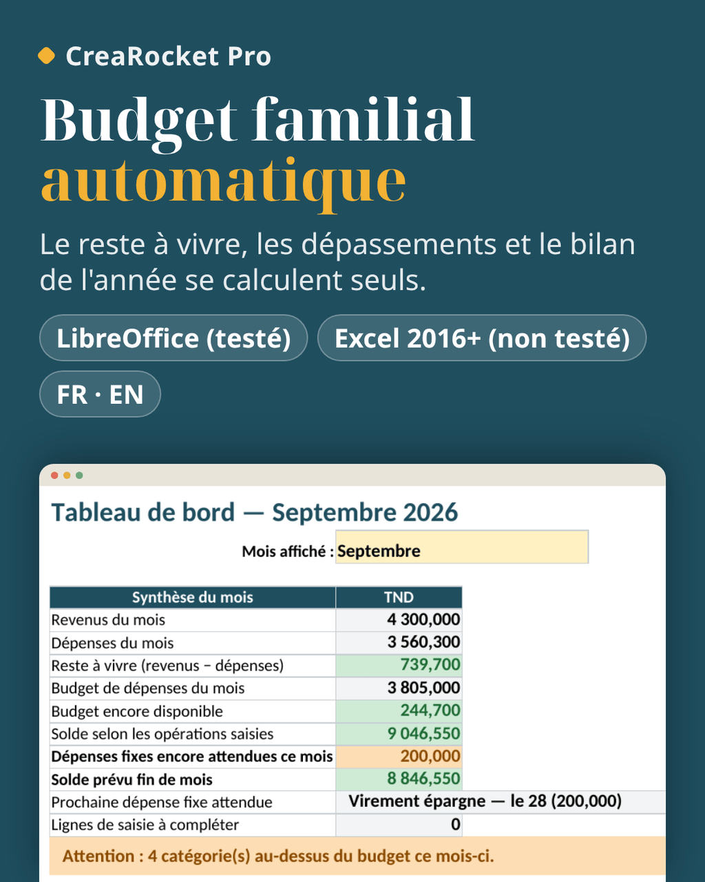 Budget du foyer — revenus, dépenses et charges fixes – visuel 2
