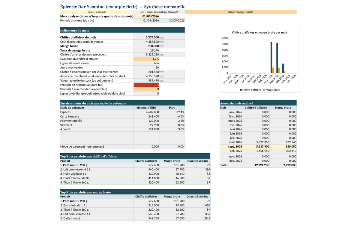 Journal du petit commerce — ventes, stock et coûts saisis – visuel 2