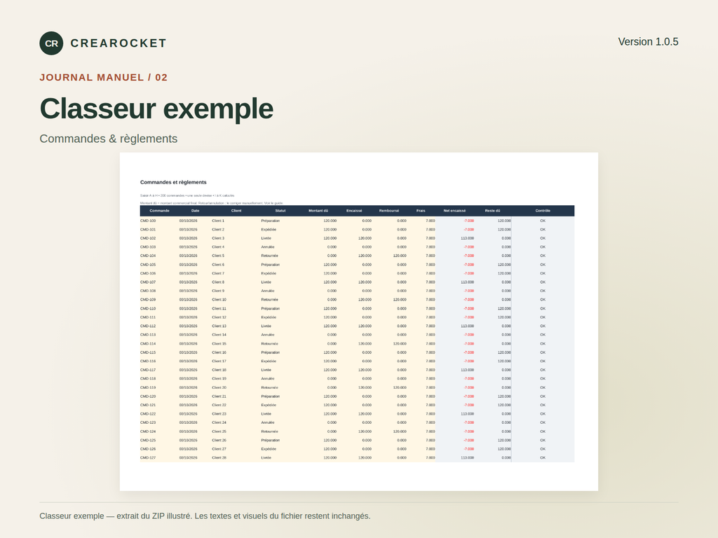 Commandes et règlements — journal manuel – visuel 3