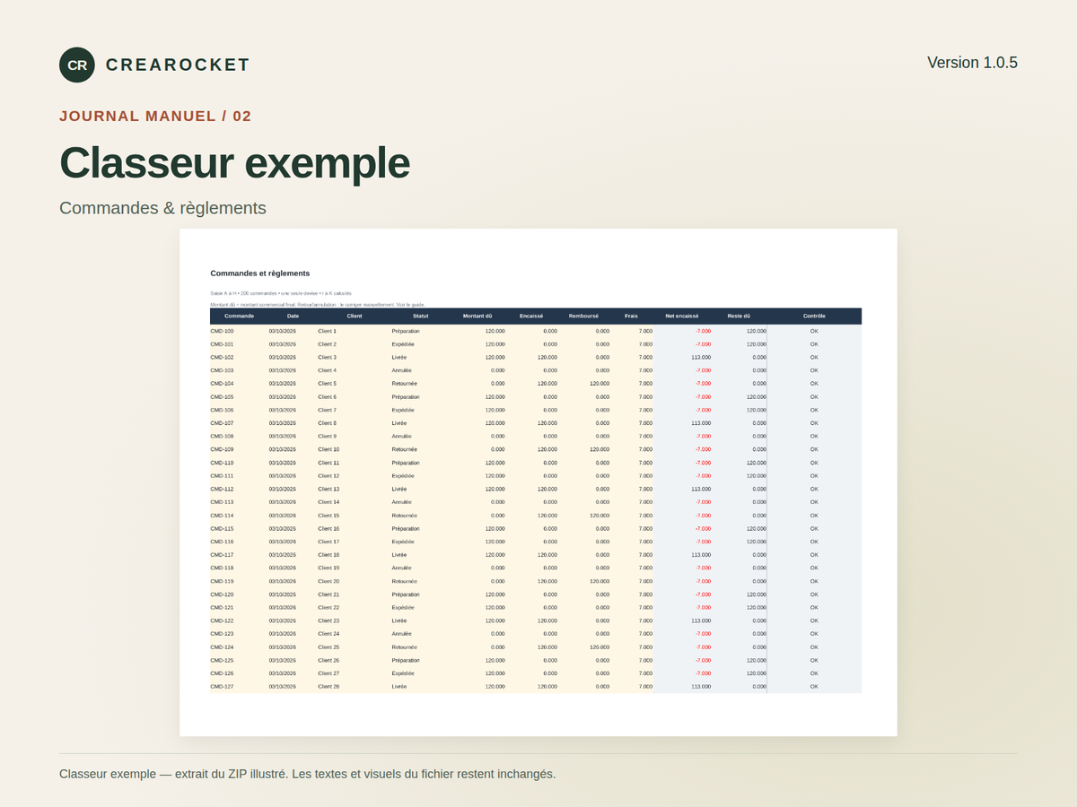 Commandes et règlements — journal manuel – visuel 3