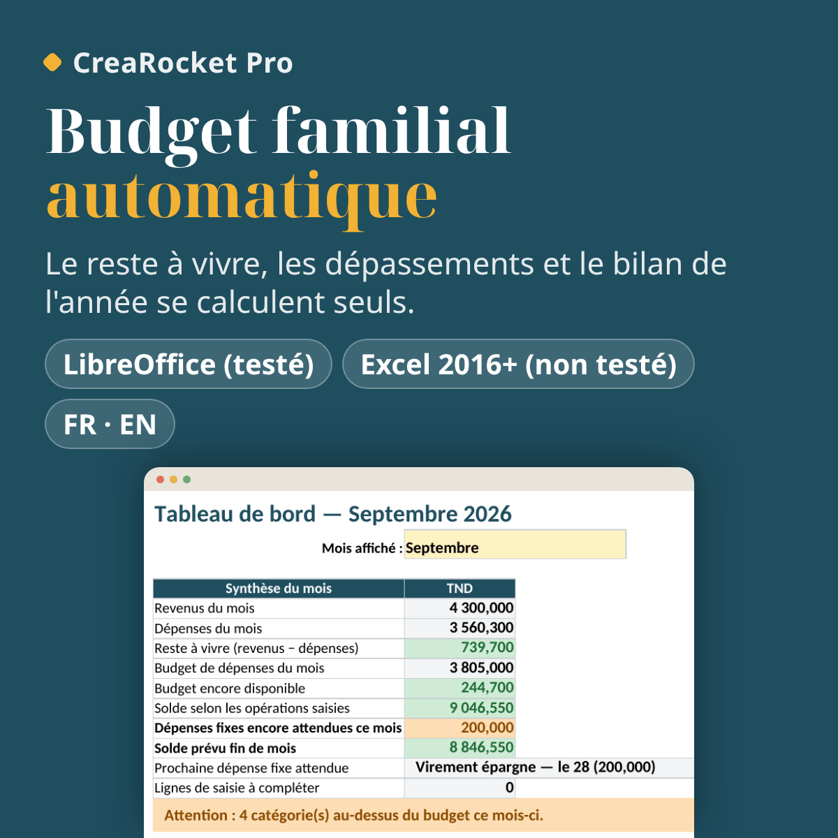 Budget du foyer — revenus, dépenses et charges fixes – visuel 3