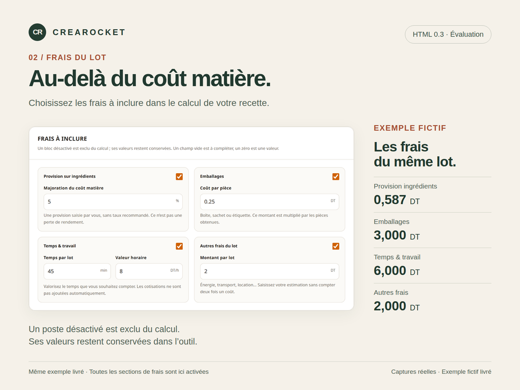 Mon coût de revient — recettes et prix – visuel 3