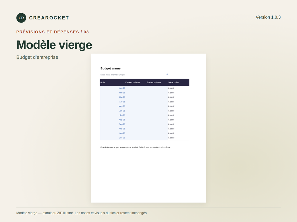 Budget d'entreprise – visuel 4