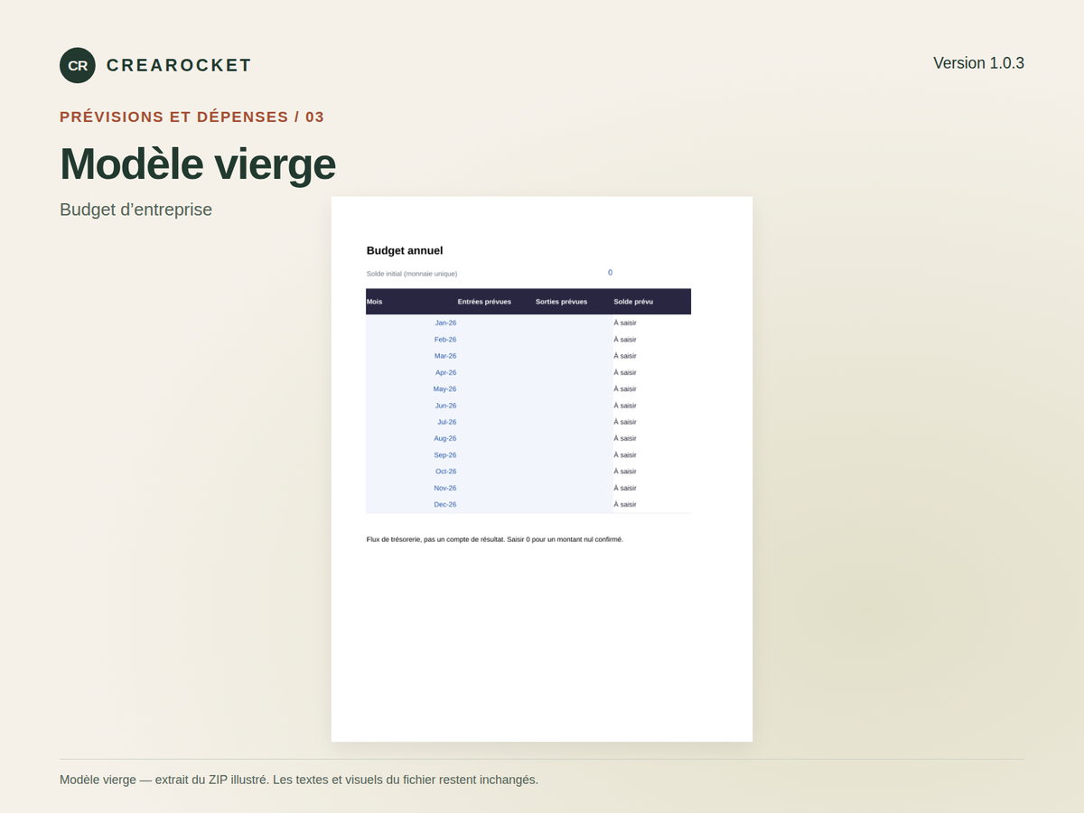 Budget d'entreprise – visuel 4
