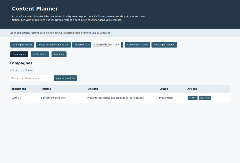 Plan éditorial local — campagnes, publications et relevés