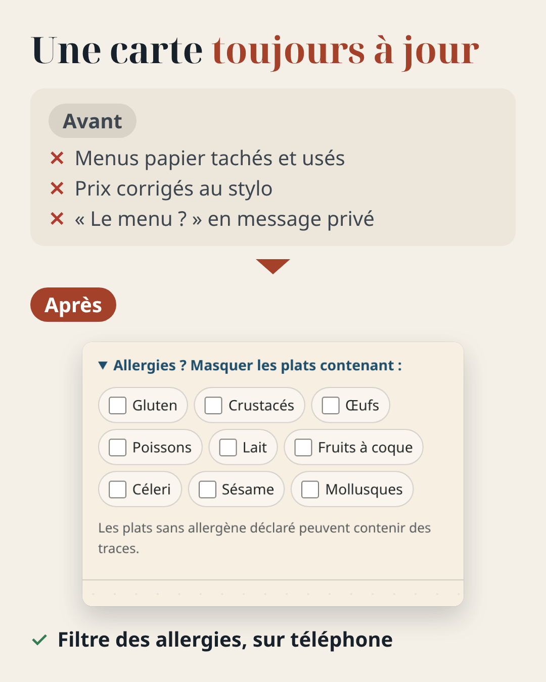 Carte de café et restaurant — menu FR/AR et chevalets QR – visuel 4