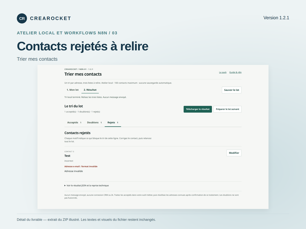 Trier mes contacts — atelier local et workflows n8n