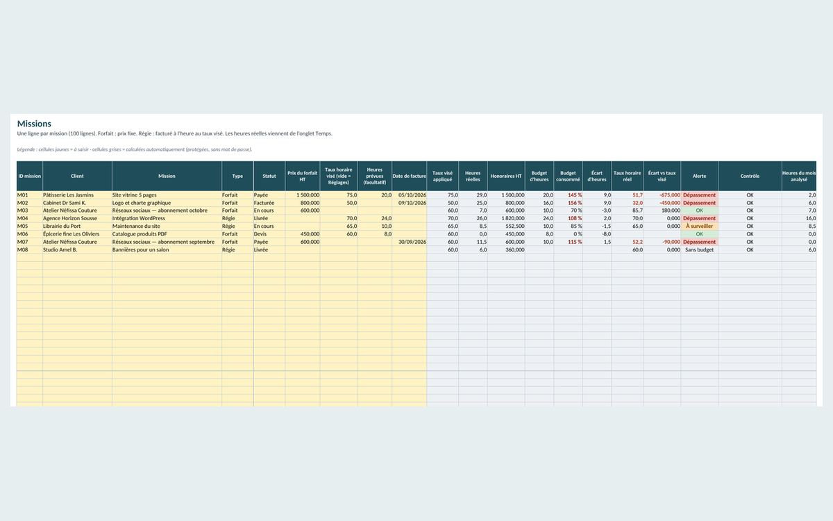 Rentabilité freelance — missions et temps FR/EN – visuel 4