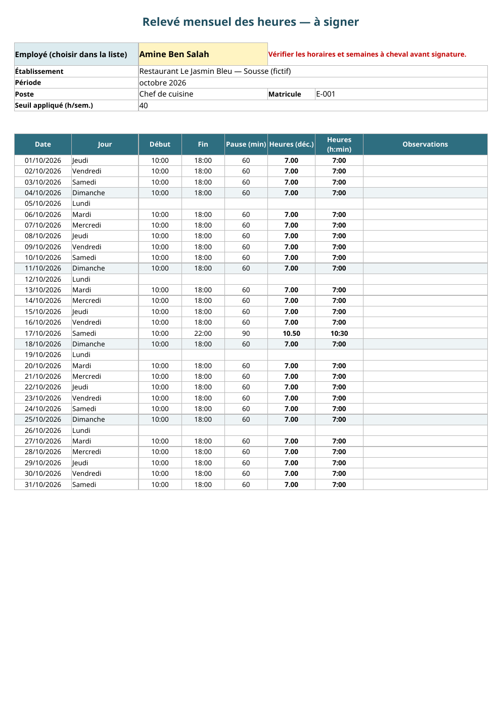 Planning du personnel — horaires et suivi des heures – visuel 5