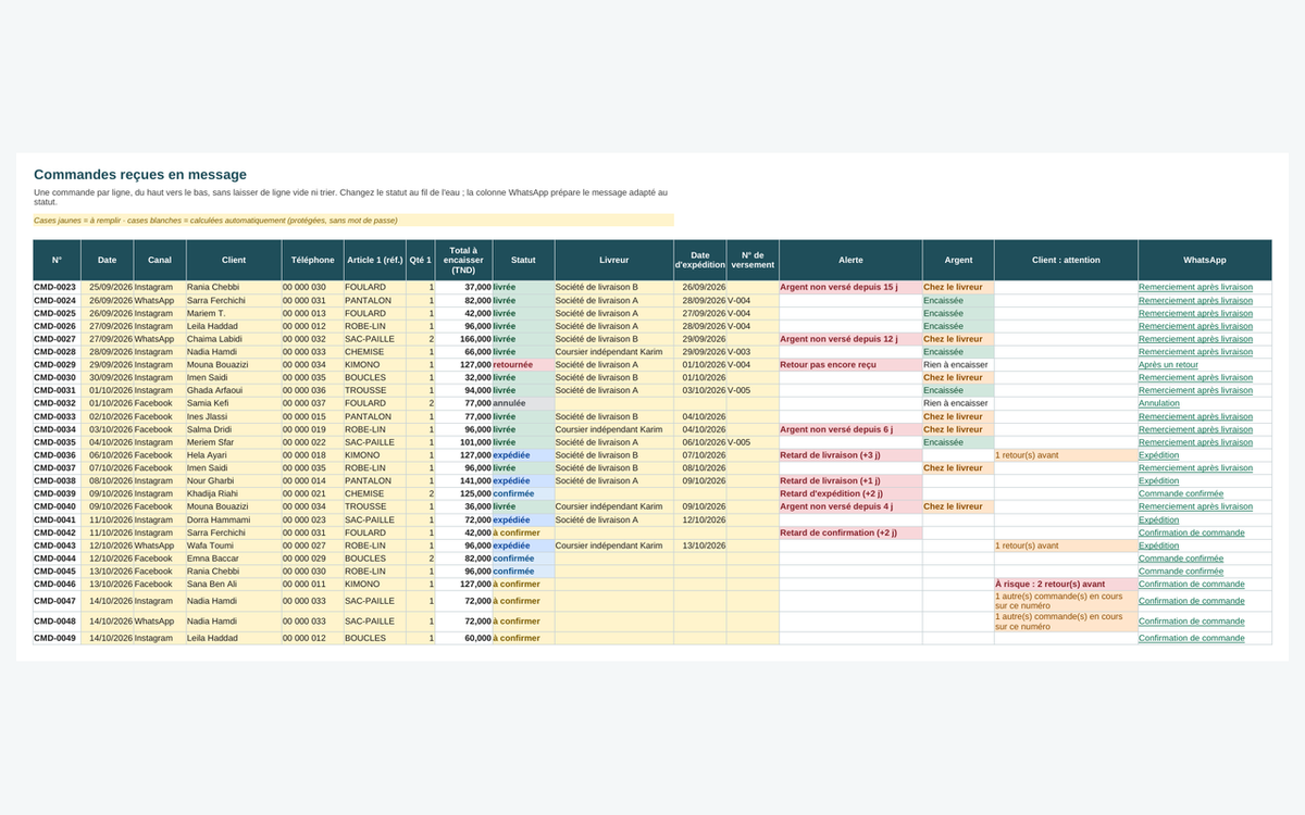 Commandes et versements — ventes en message – visuel 5