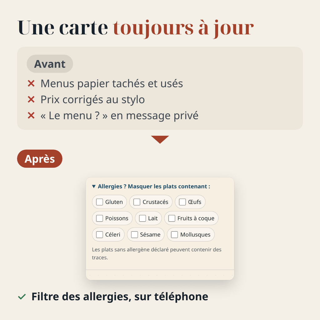Carte de café et restaurant — menu FR/AR et chevalets QR – visuel 5