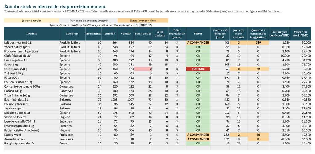 Journal du petit commerce — ventes, stock et coûts saisis – visuel 5