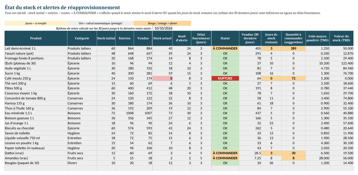 Journal du petit commerce — ventes, stock et coûts saisis – visuel 5
