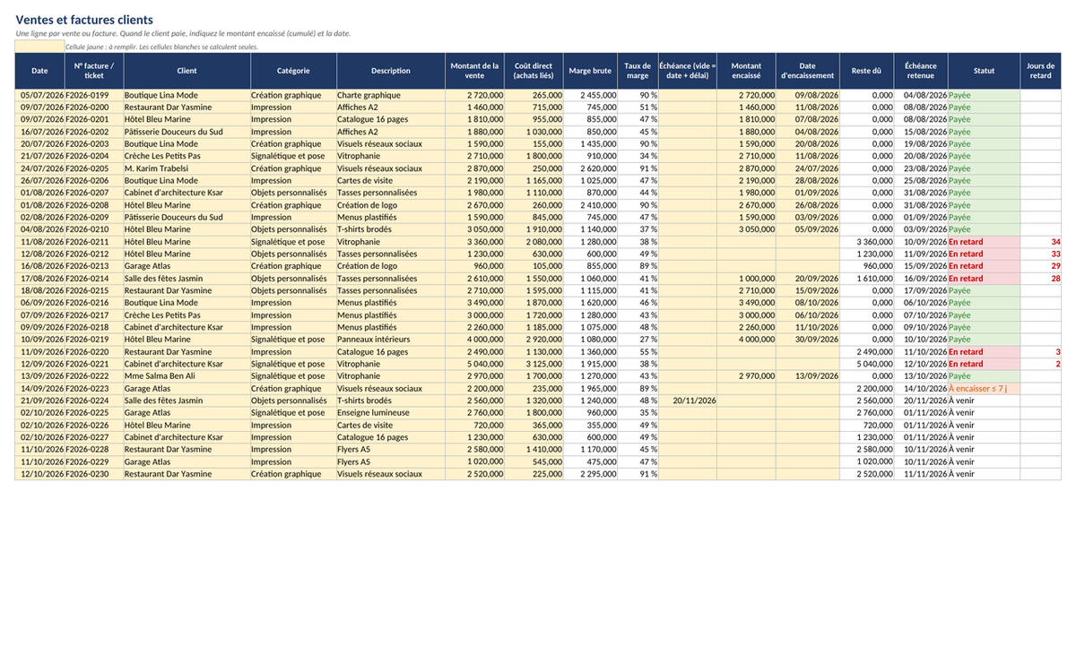 Tableau de bord d’entreprise — ventes, dépenses et trésorerie – visuel 6