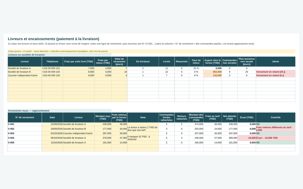 Commandes et versements — ventes en message – visuel 6