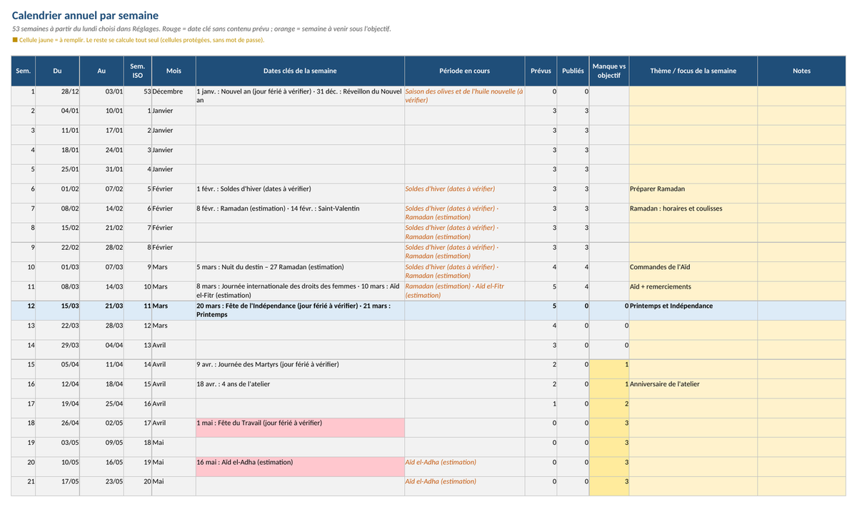 Calendrier éditorial annuel – visuel 7