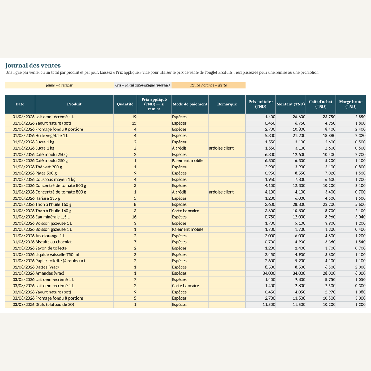 Journal du petit commerce — ventes, stock et coûts saisis – visuel 7