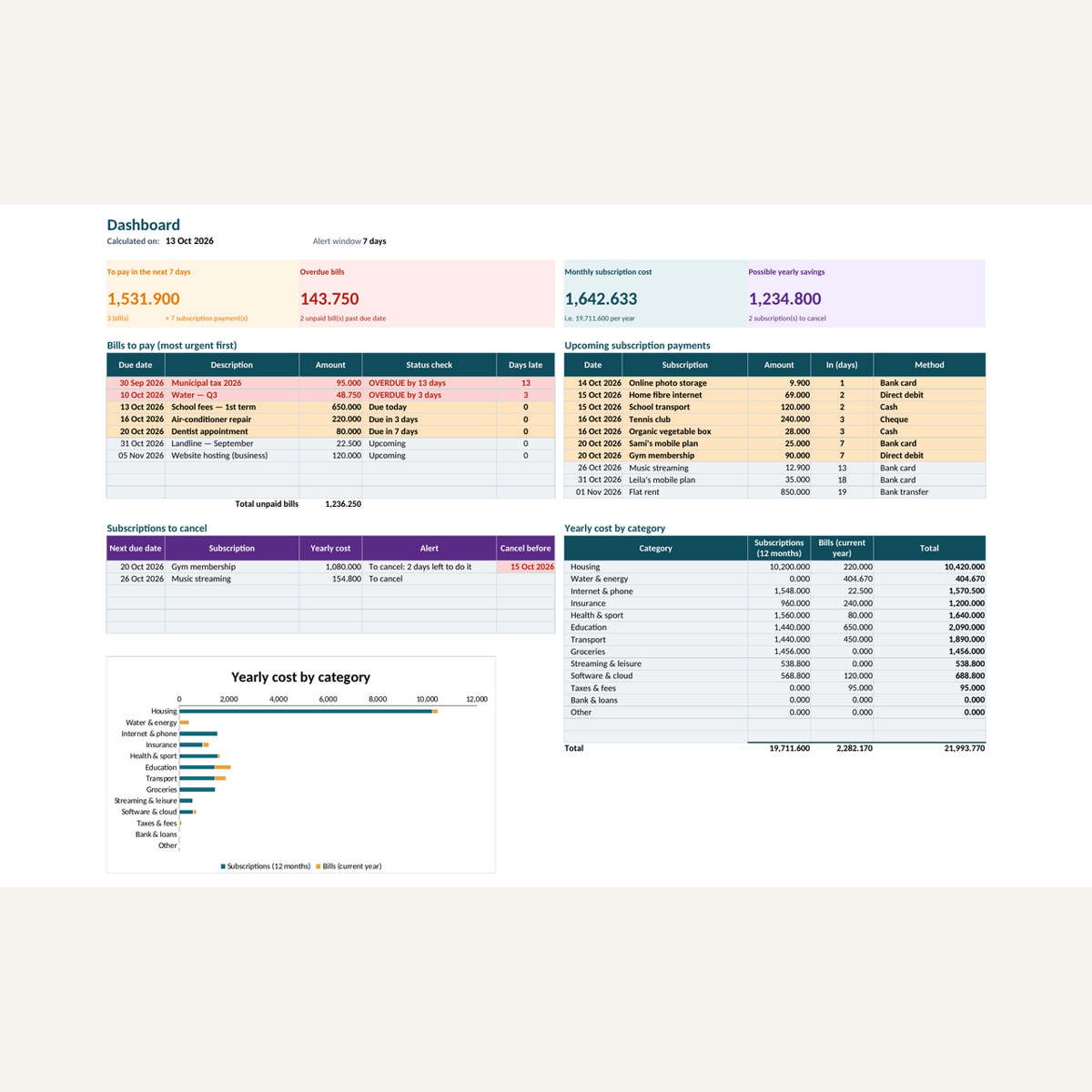 Abonnements et factures reçues — classeur de consultation – visuel 8