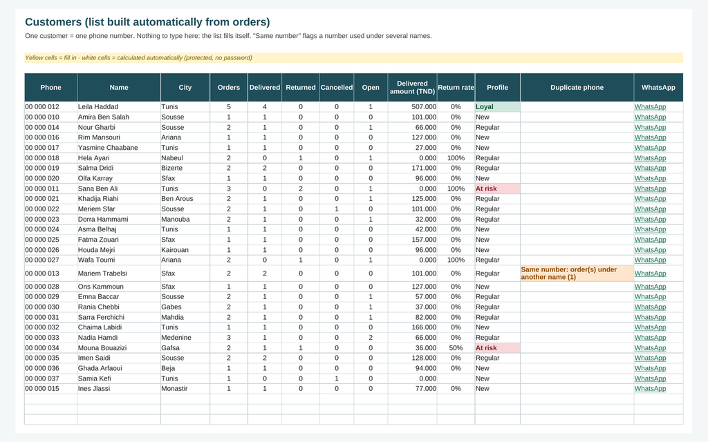 Commandes et versements — ventes en message – visuel 8