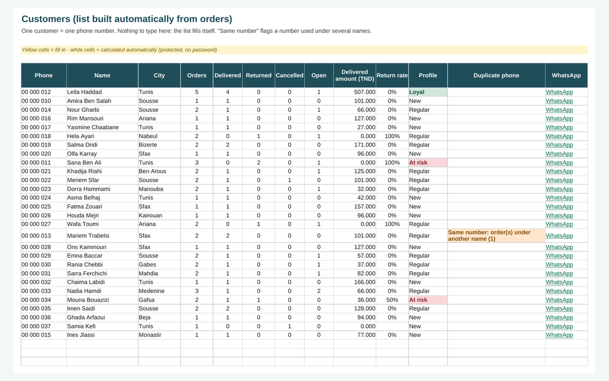 Commandes et versements — ventes en message – visuel 8