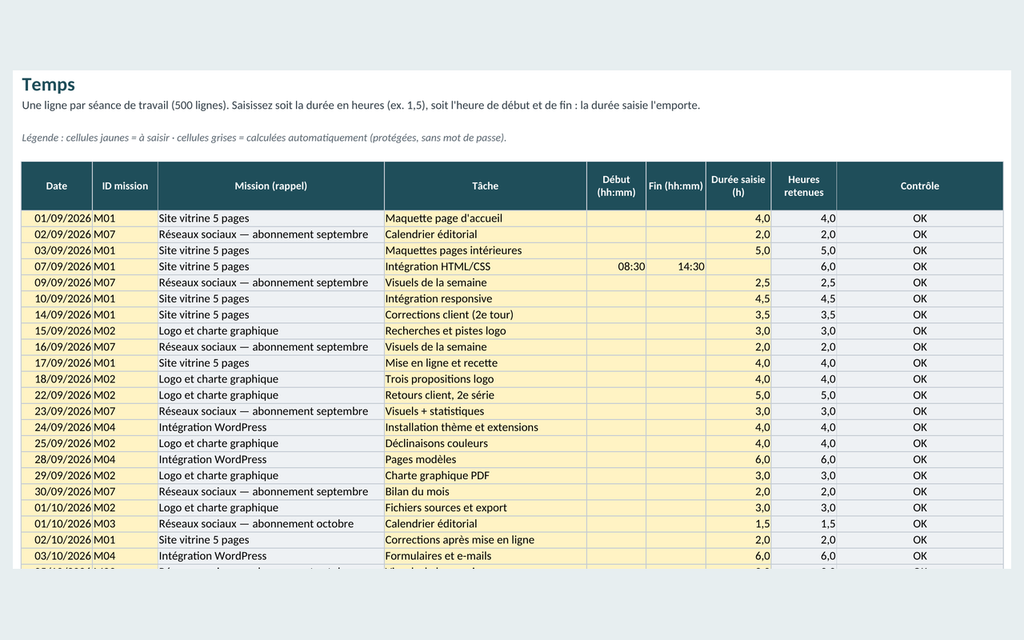 Rentabilité freelance — missions et temps FR/EN – visuel 7