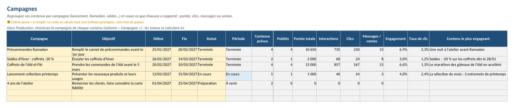 Calendrier éditorial annuel – visuel 8