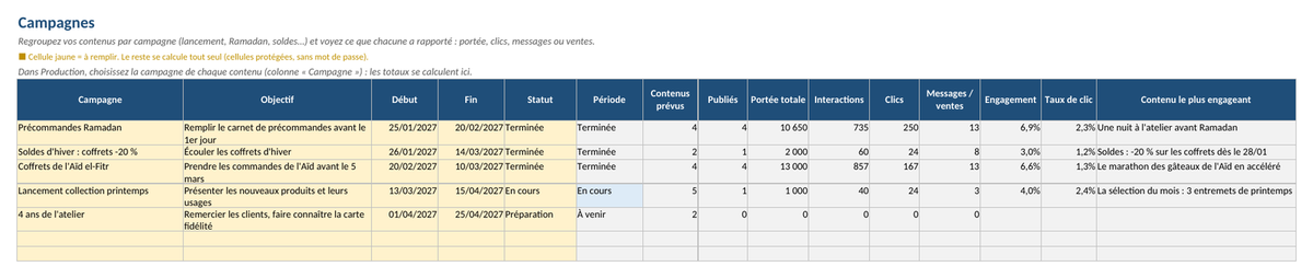 Calendrier éditorial annuel – visuel 8