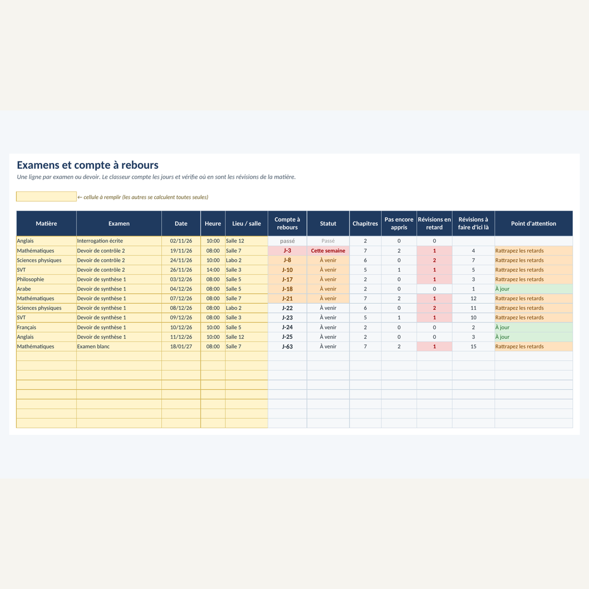 Organisation des études — chapitres, révisions et notes – visuel 9