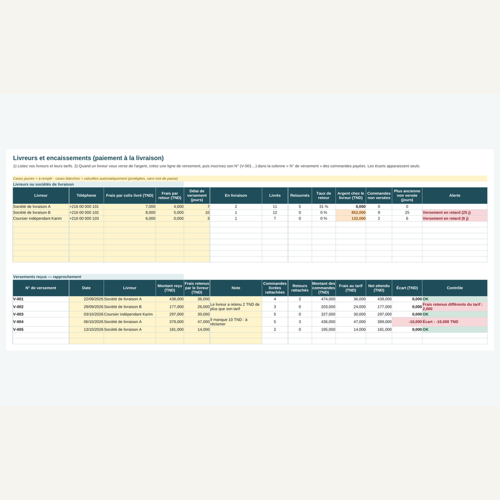 Commandes et versements — ventes en message – visuel 11