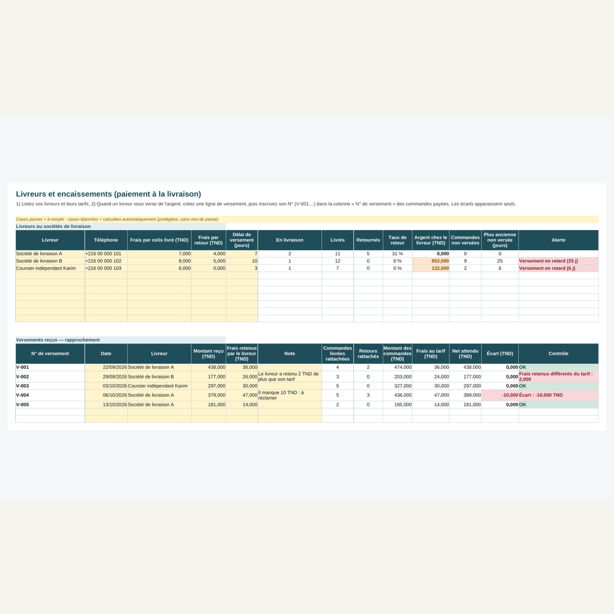 Commandes et versements — ventes en message – visuel 11