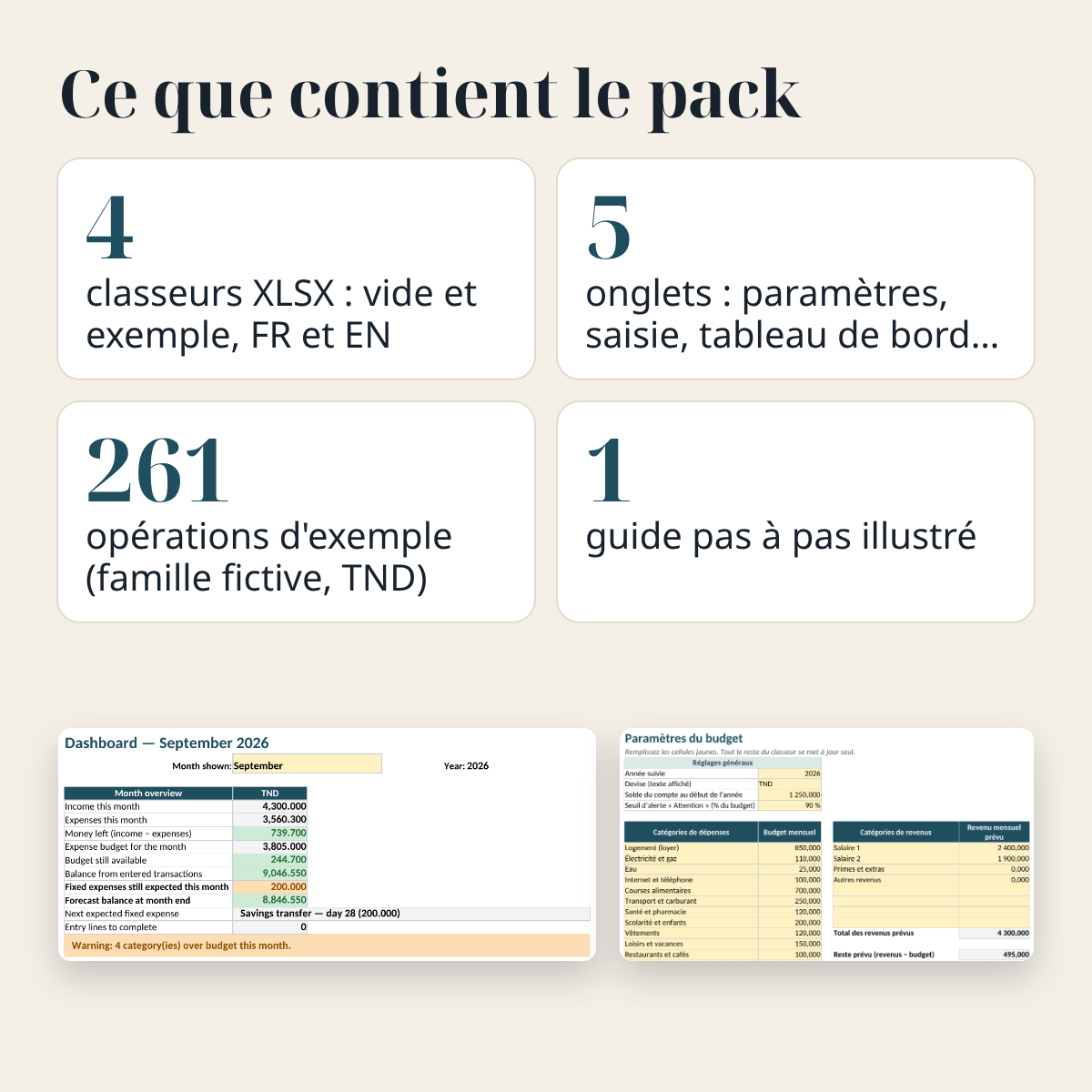 Budget du foyer — revenus, dépenses et charges fixes – visuel 13