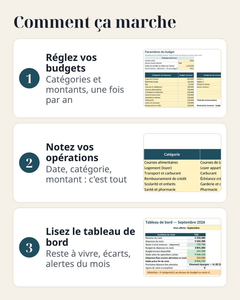 Budget du foyer — revenus, dépenses et charges fixes – visuel 14