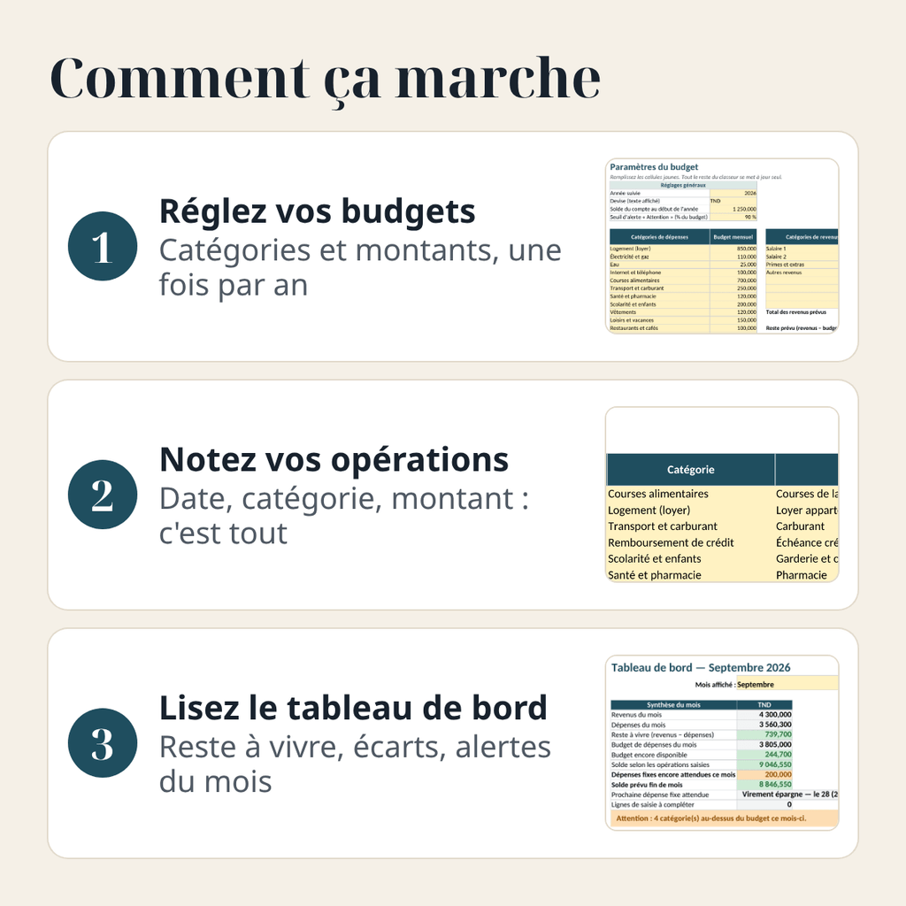 Budget du foyer — revenus, dépenses et charges fixes – visuel 15