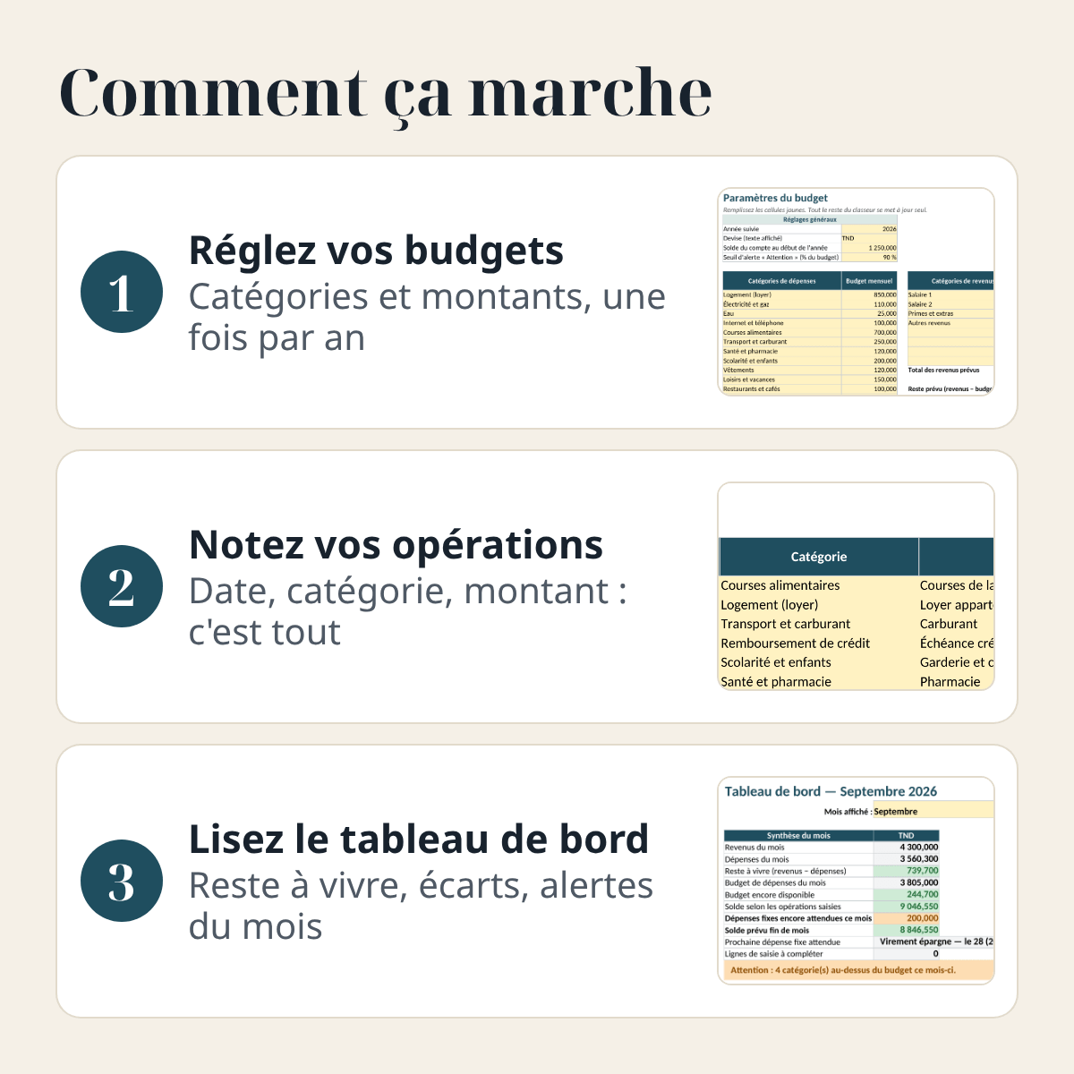 Budget du foyer — revenus, dépenses et charges fixes – visuel 15