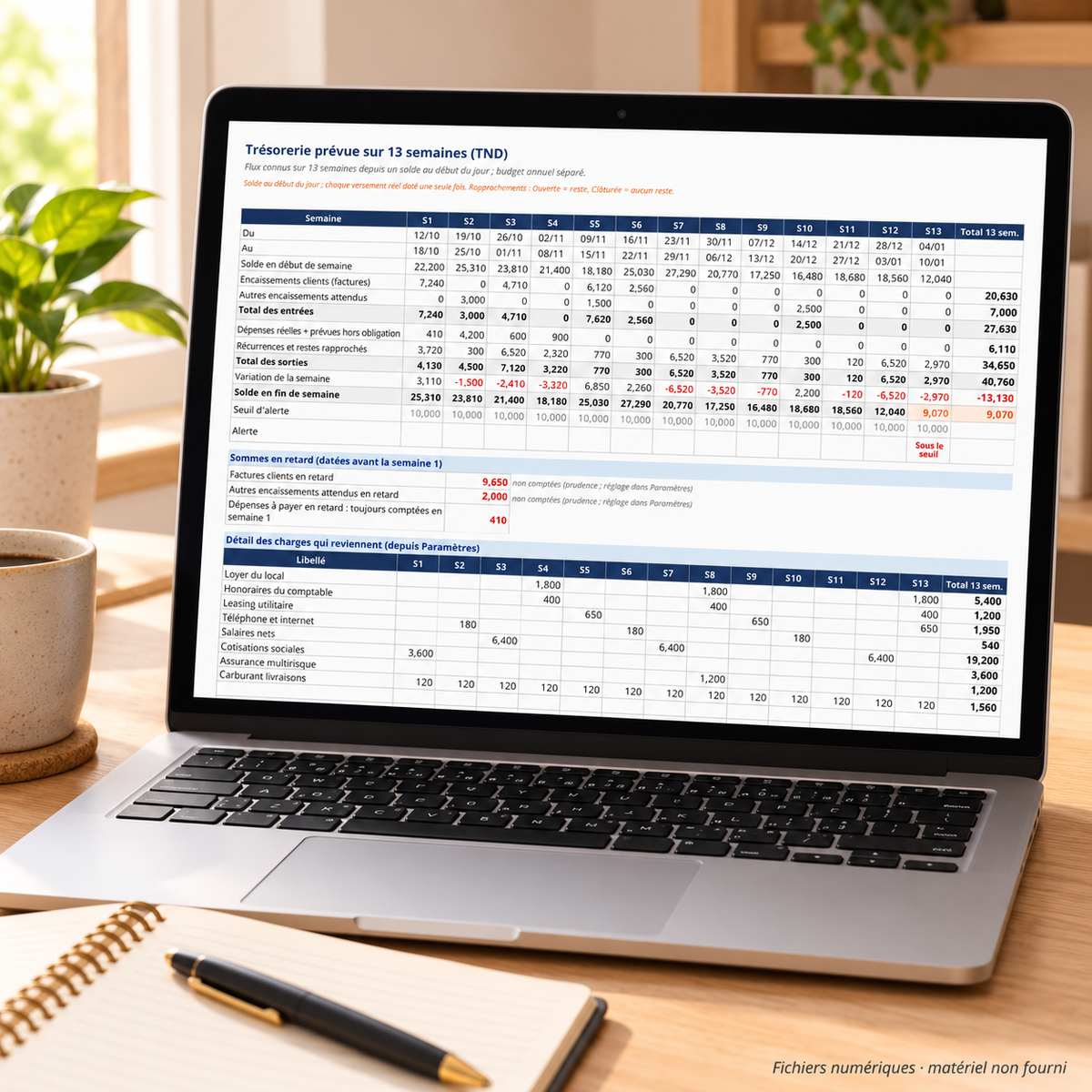 Tableau de bord d’entreprise — ventes, dépenses et trésorerie – visuel 1