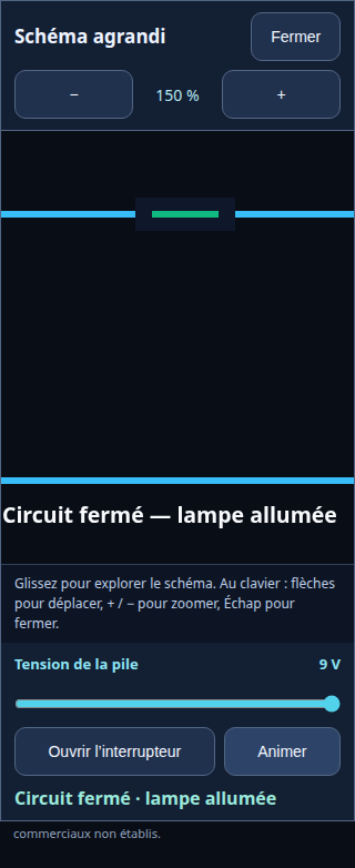 Physique-chimie – 27 simulations interactives à projeter – aperçu 5