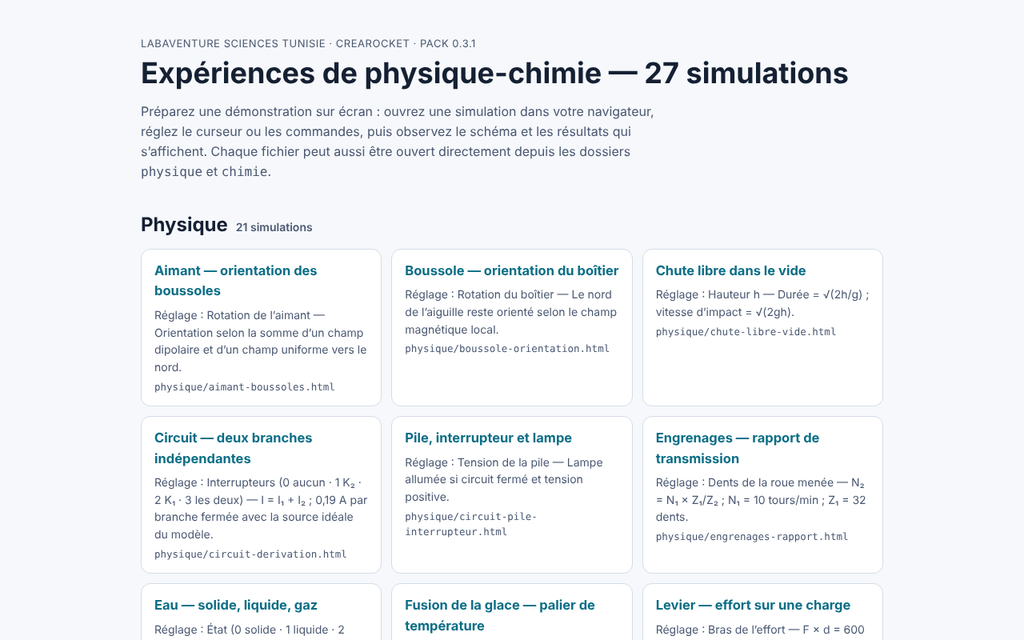 Physique-chimie – 27 simulations interactives à projeter – aperçu 6