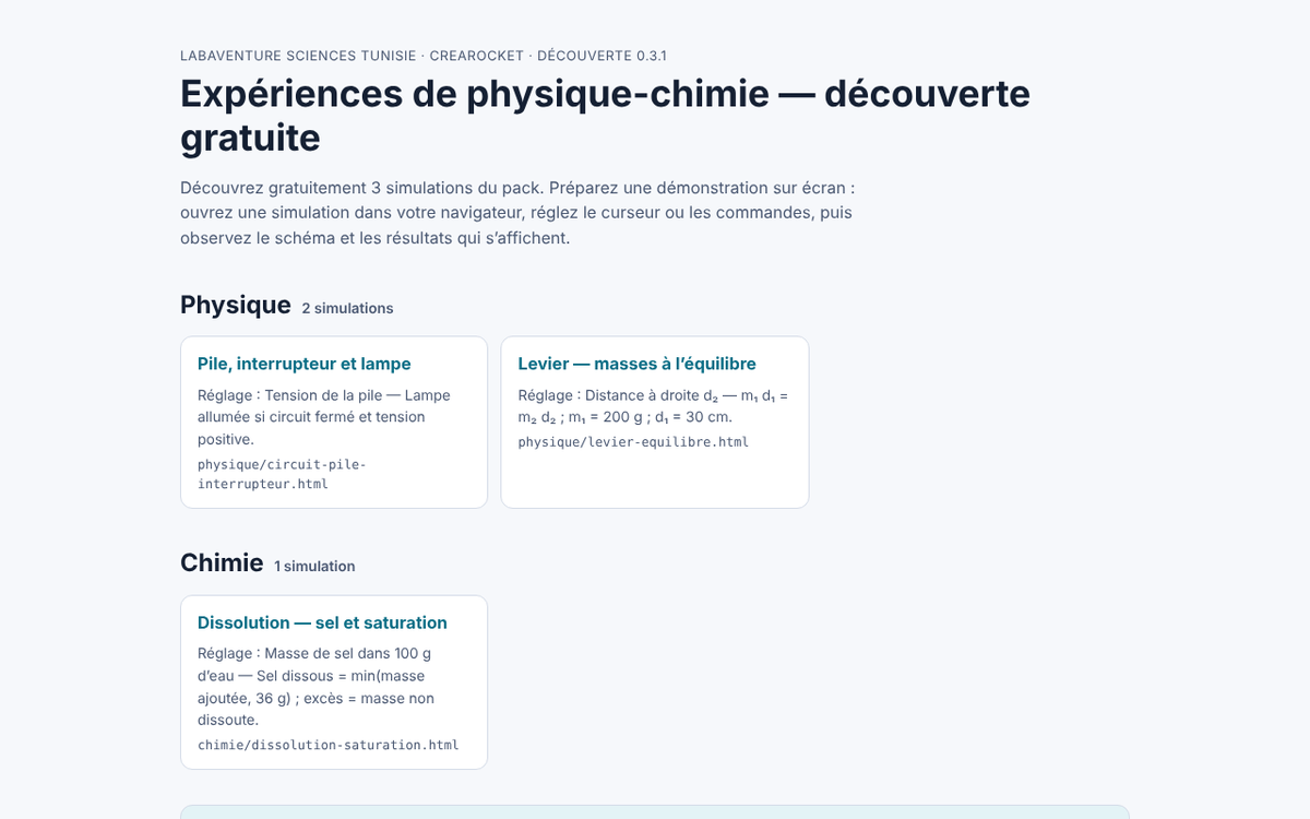 Physique-chimie – 3 simulations interactives offertes – aperçu 4
